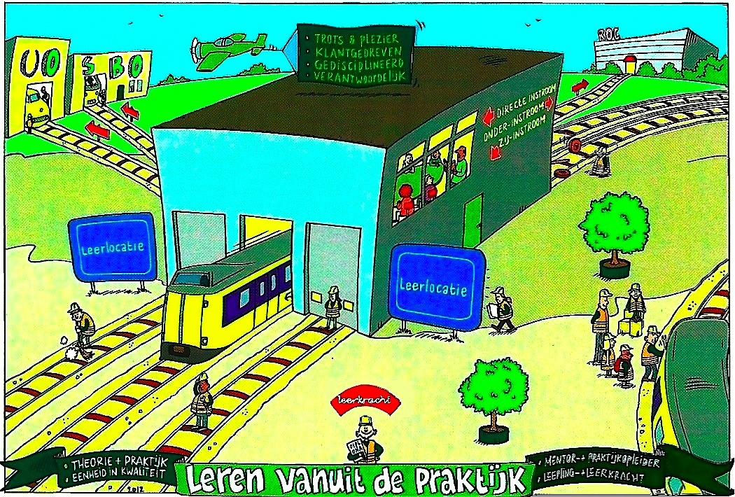 http://www.bartvancampen.nl/uploads/images/nedtrain/Nedtrain.jpg
